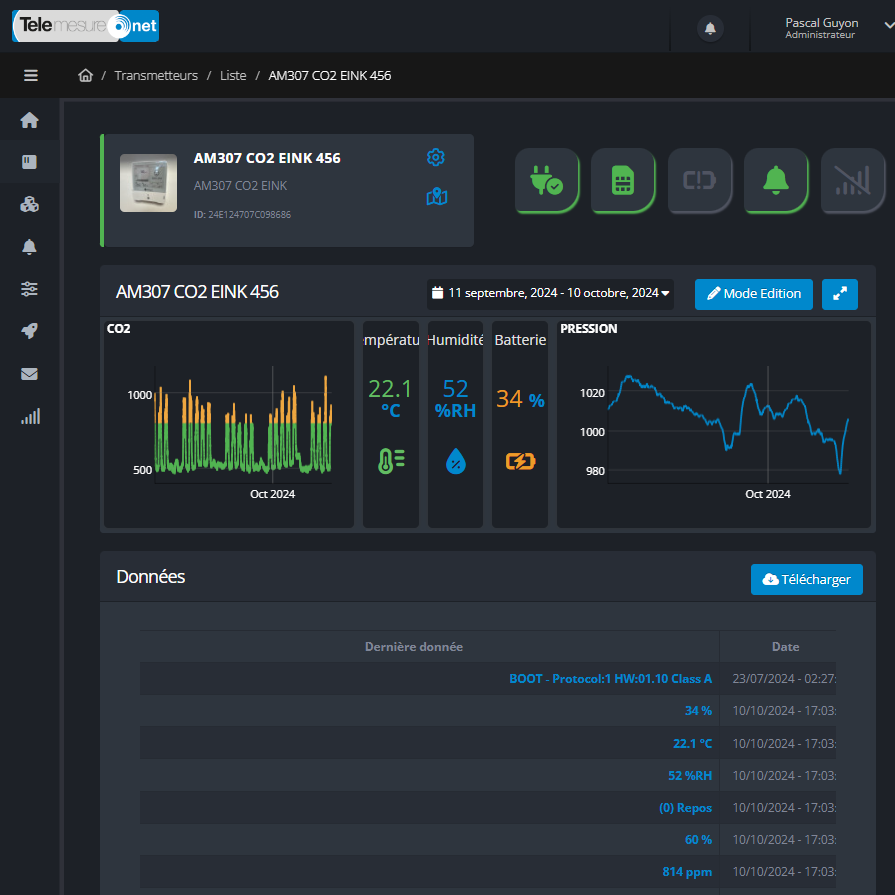 Capture d'écran montrant une interface de gestion de données en temps réel sur une plateforme d'hypervision, avec des graphiques de surveillance IoT et des fonctionnalités incluant la gestion du parc, le traitement instantané des données, la gestion des alertes et l'intégration d'applications de reporting métier.